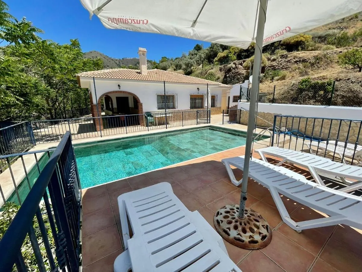 Finca El Almendro Malaga